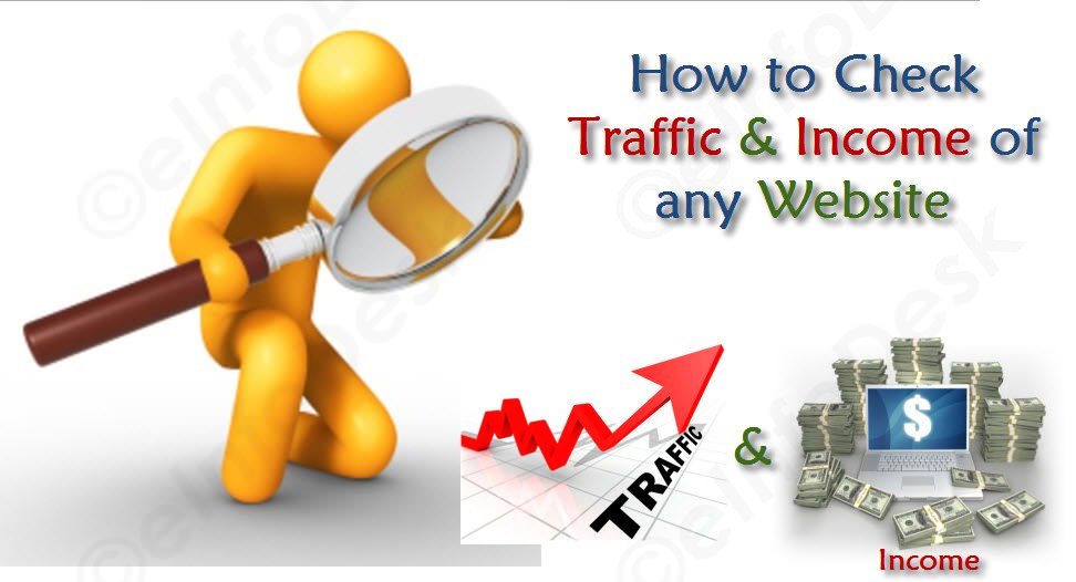 How to Check Traffic and Income of any Website Featured Image