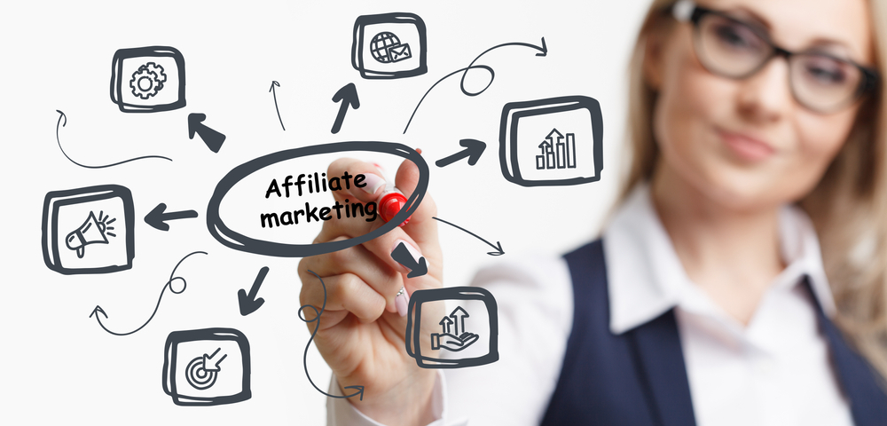 What is an affiliate marketing and how one can earn through affiliate marketing