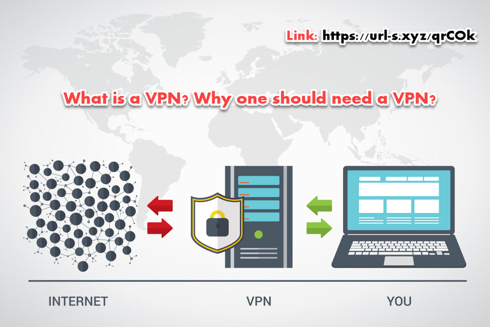 What is a VPN and Why one should need a VPN